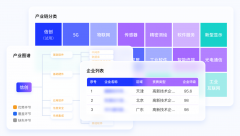 <b>”依托大数据取AI能力的融</b> 