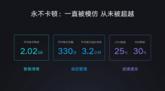 <b>原能力虽然是首要的</b> 